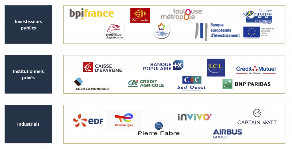 IRDI Capital Investissement - Logos partenaires