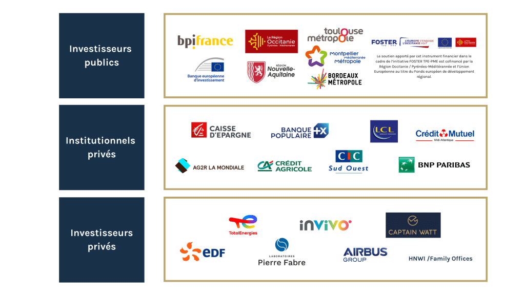 souscripteurs fonds irdi capital investissement